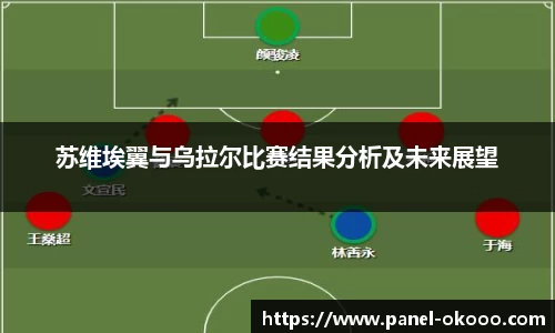 苏维埃翼与乌拉尔比赛结果分析及未来展望